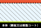 本体（鋼板又は樹脂コート）