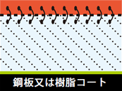 鋼板又は樹脂コート